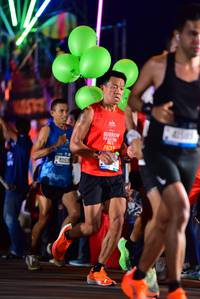 BIB: 4053, 1921
                            <button type="button" onclick="openModal(20588820)" class="btn btn-primary btn-sm float-right btn-popup" data-toggle="modal" data-target=".modal-high-quality">
                        <i class="fas fa-shopping-cart"></i> Add to Cart
                    </button>
                                            <button type="button" onclick="isThisMe(20588820, true)" class="btn btn-success btn-sm float-right btn-popup btn-isme hidden" data-toggle="tooltip" data-placement="bottom" title="นี่คือรูปของคุณใช่ไหม คลิกที่นี่เพื่อเอาเข้าอัลบั้ม">
                        <i class="fas fa-plus"></i> Add to album
                    </button>
                    <button type="button" onclick="isThisMe(20588820, false)" class="btn btn-warning btn-sm float-right btn-popup btn-isnotme hidden">
                        <i class="fas fa-ban"></i> Remove from album
                    </button>